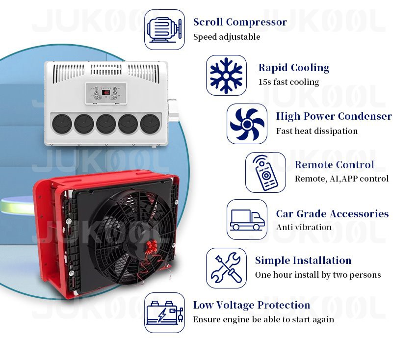 details of battery powered truck air conditioning units details of battery powered truck air conditioning units